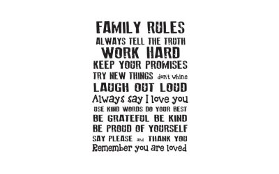 Autocolant de perete Really Nice Things Family Rules, 60 x 40 cm